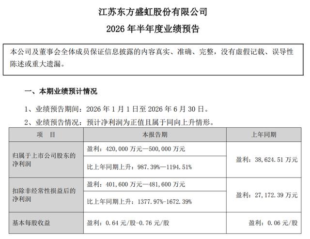 古东管家