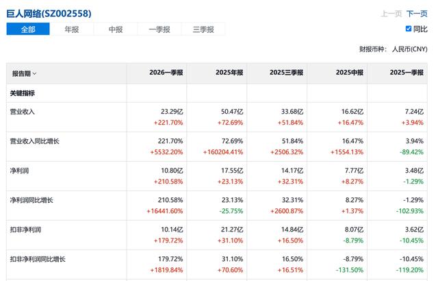 古东管家