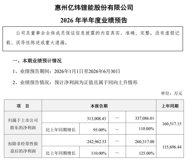 古东管家