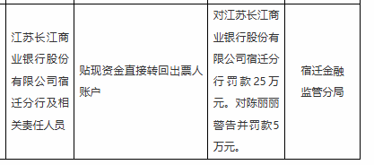 古东管家