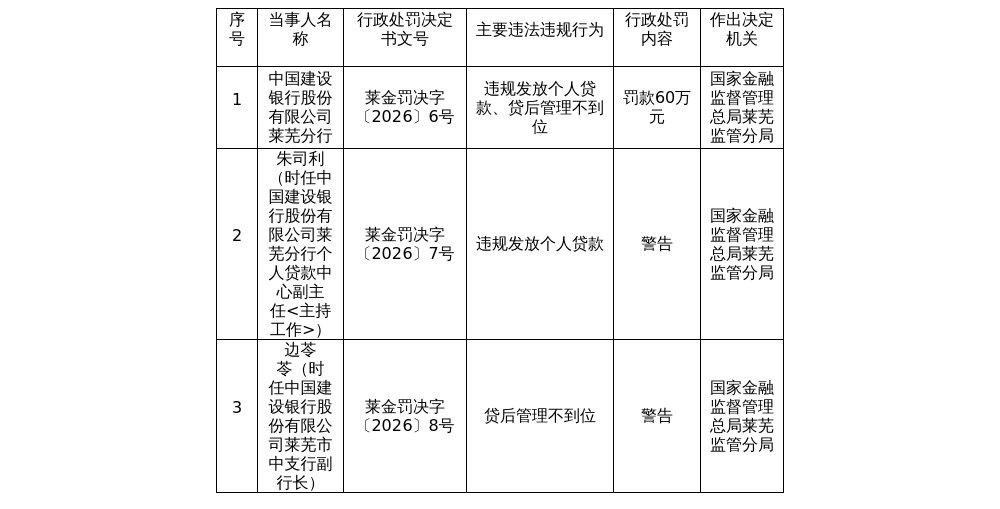 古东管家
