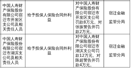 古东管家