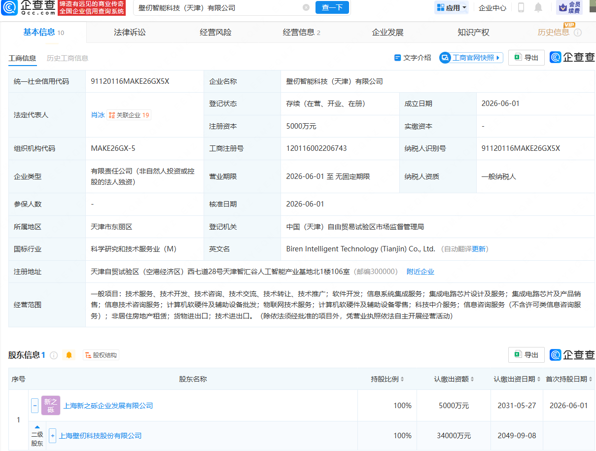 古东管家