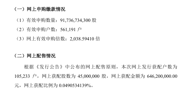 乔路铭北交所IPO发行结果出炉 网上获配比例0.049% 战略配售锁定500万股