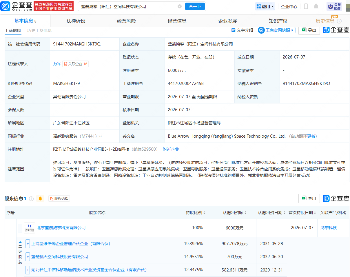 古东管家