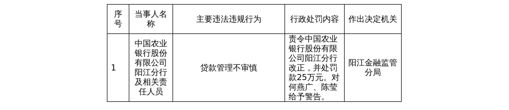 古东管家