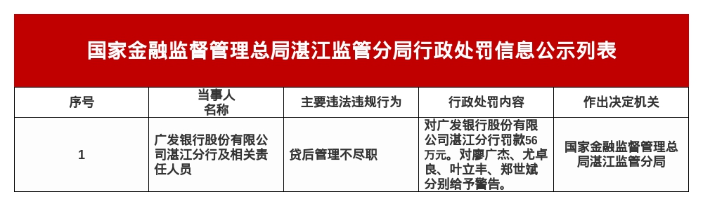 古东管家