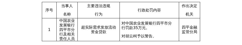 古东管家