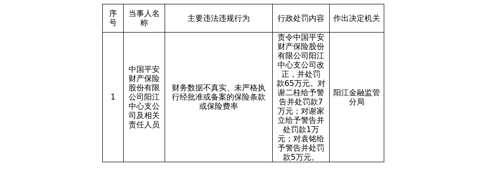 古东管家