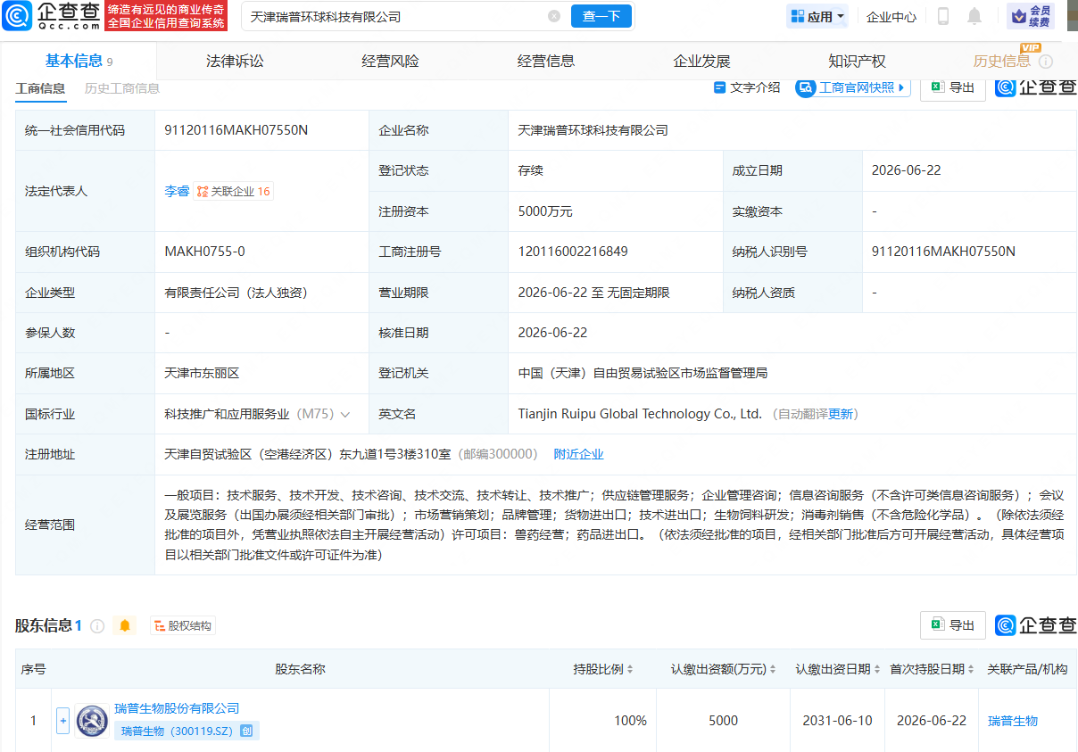 古东管家