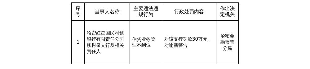 古东管家