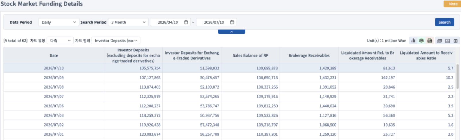 不用怕韩股走熊,只要Capex不变,芯片任何暴跌都是黄金买点