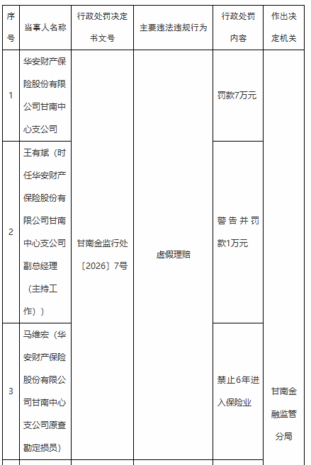 古东管家