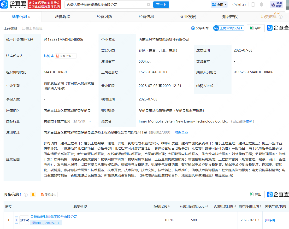 古东管家