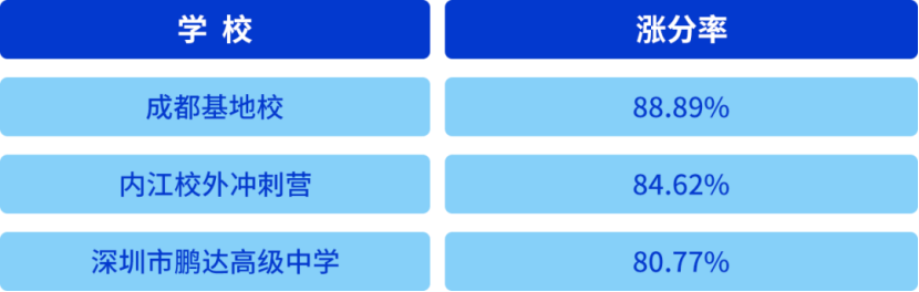 1783994827035008408.png image.png