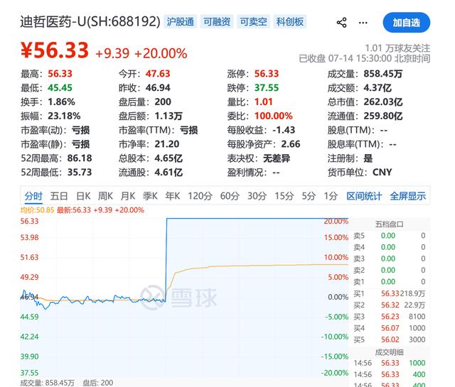 古东管家