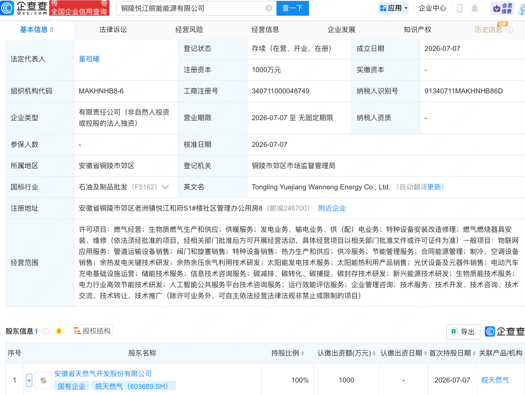 古东管家