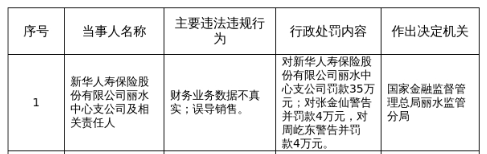 古东管家