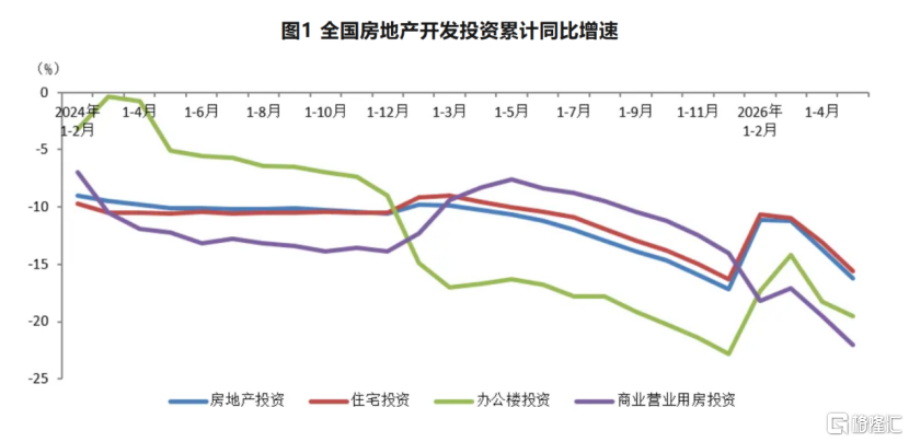 告别价格战,绿城管理“代建5.0”如何定义行业的“新价值铁律”?
