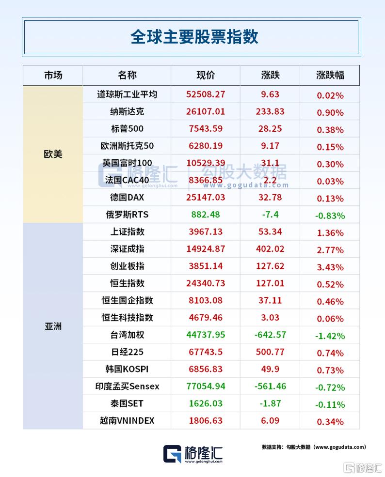 24小时环球政经要闻 | 7月15日