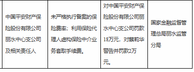 古东管家
