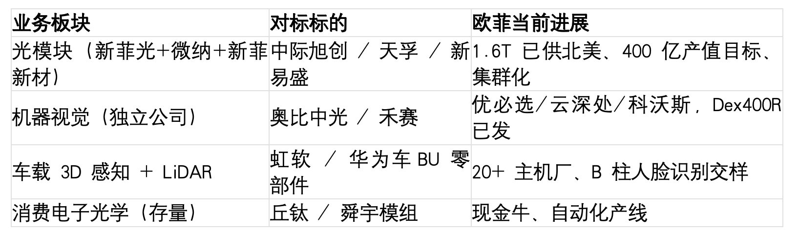 截屏2026-07-16 13.50.54.png