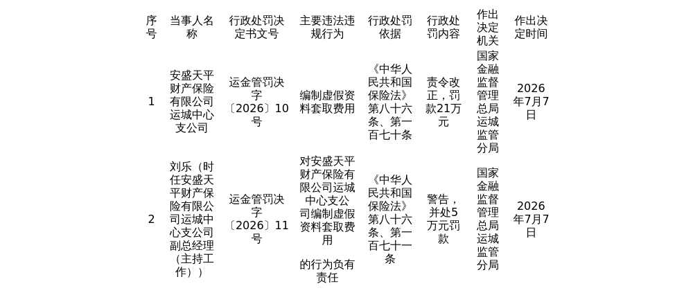 古东管家