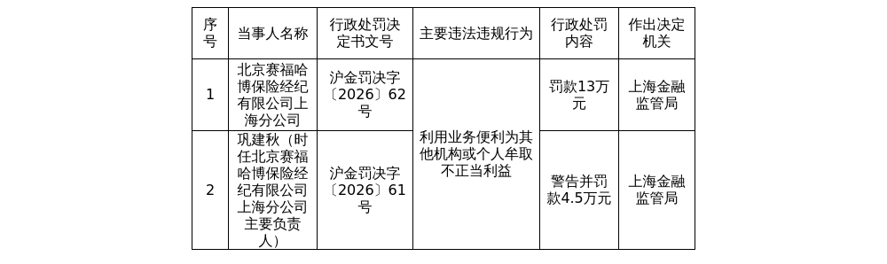 古东管家