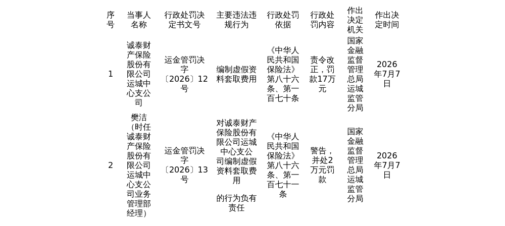 古东管家