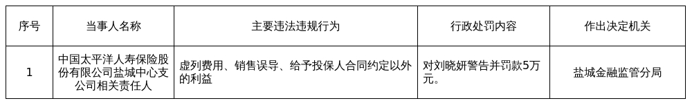 古东管家