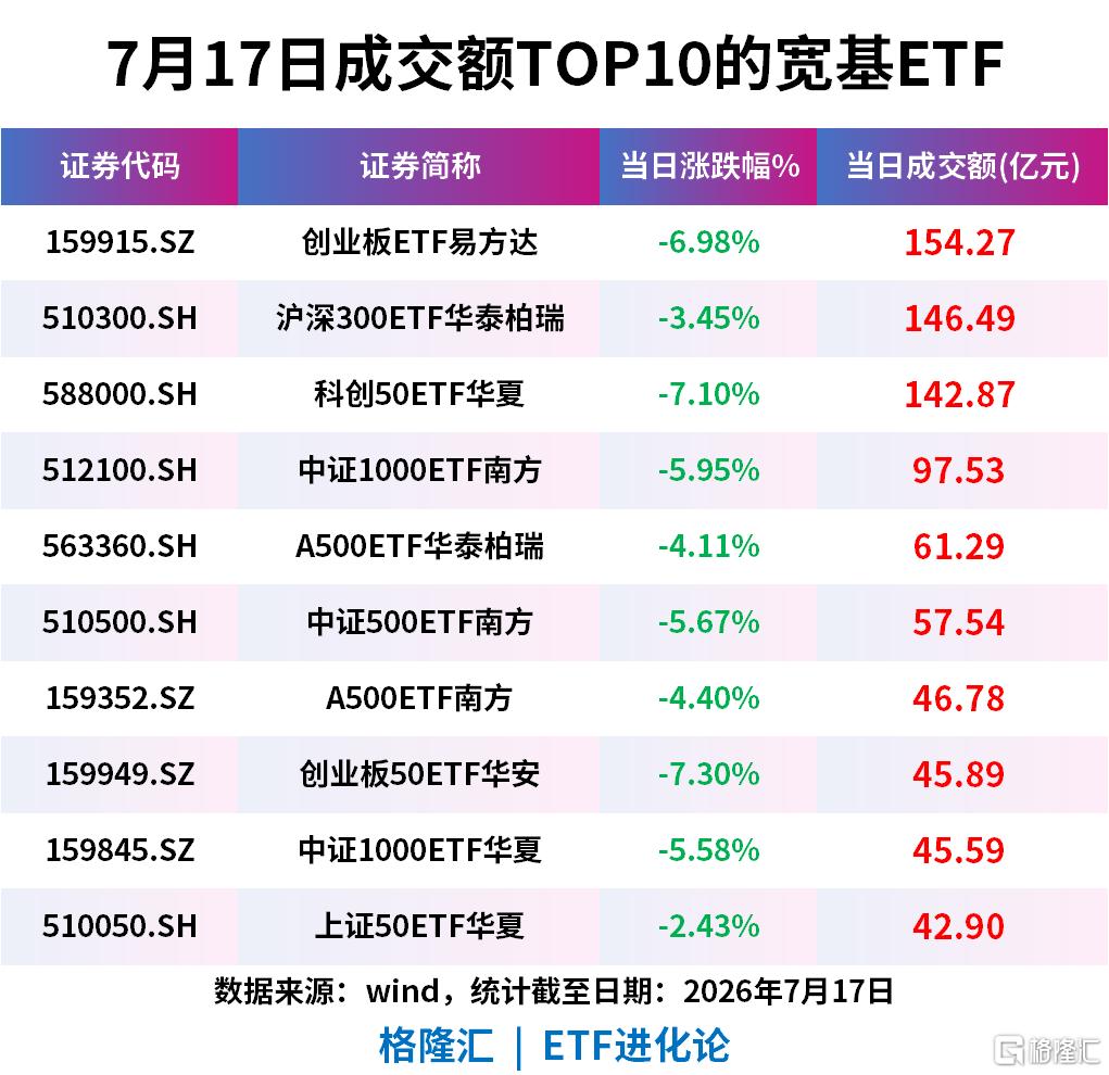 突变!华尔街疯狂押注避险之王。。