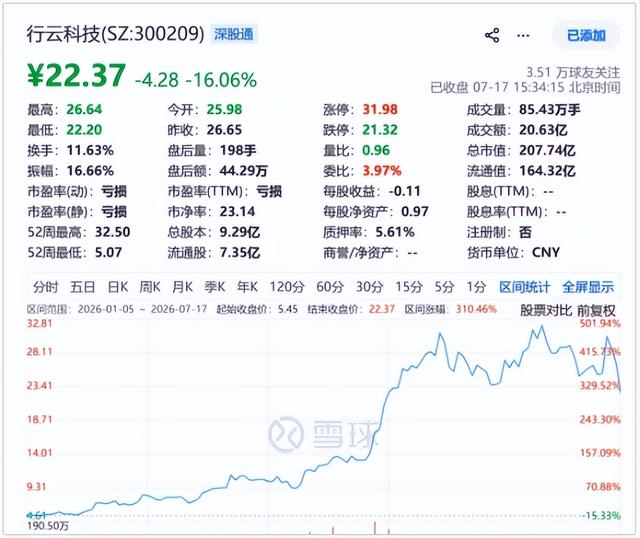 古东管家
