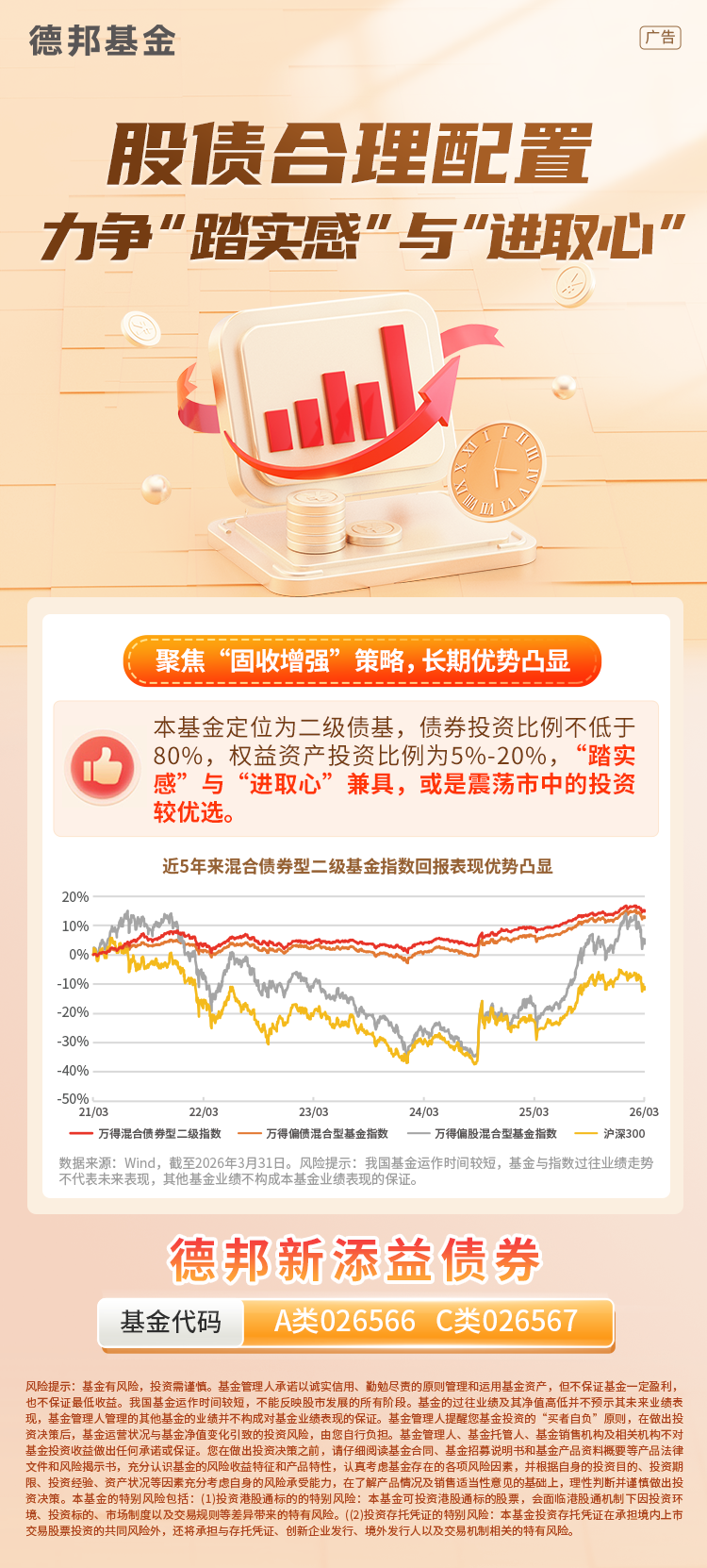 德邦基金新基上架 | 力争“踏实感”与“进取心”,德邦新添益债券火热发售中!