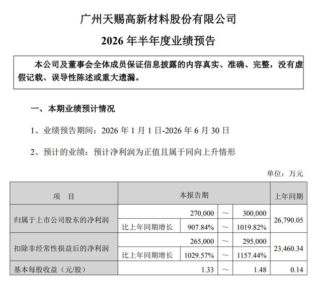 古东管家
