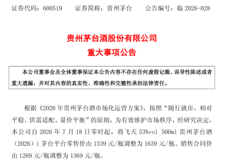 贵州茅台半年内再度提价,飞天茅台零售价上调至1639元/瓶