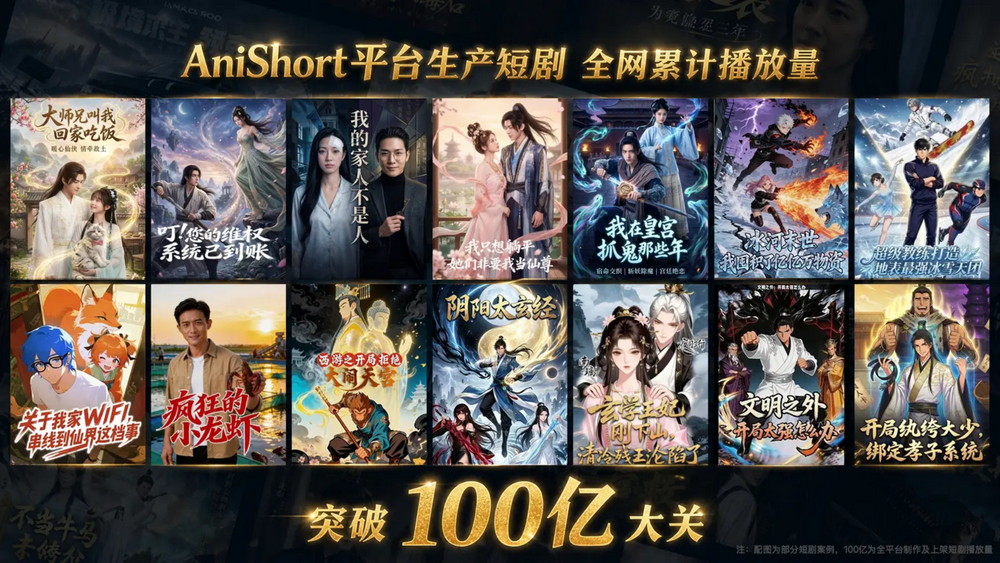 对话|八点八数字耿广星:携近亿融资杀入AI影视工具,与大厂对打