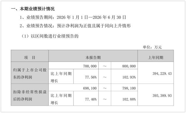 古东管家