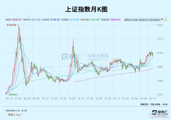 长鑫深度解读系列(二) | 长鑫上市首日,会再度上演6年前的剧本吗?