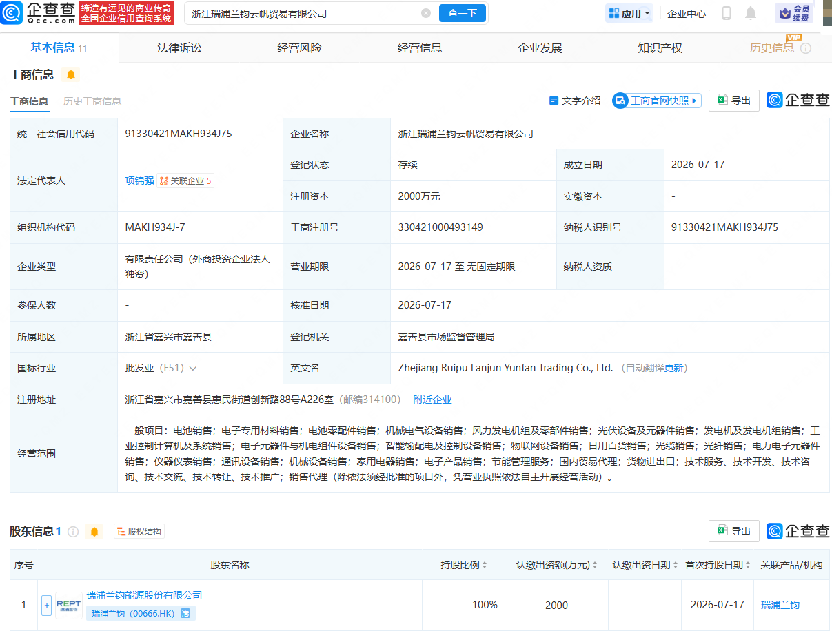 古东管家