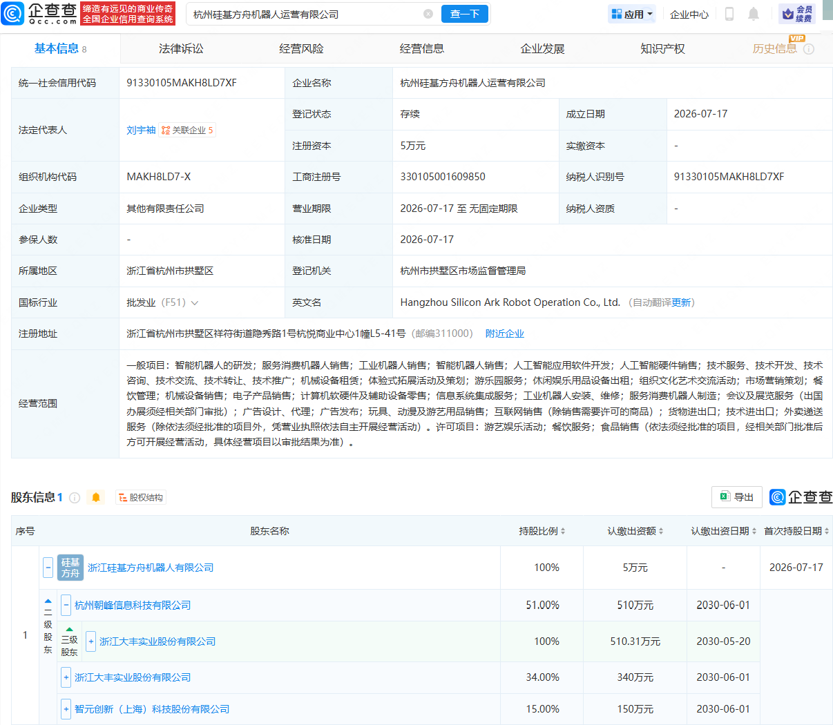 古东管家
