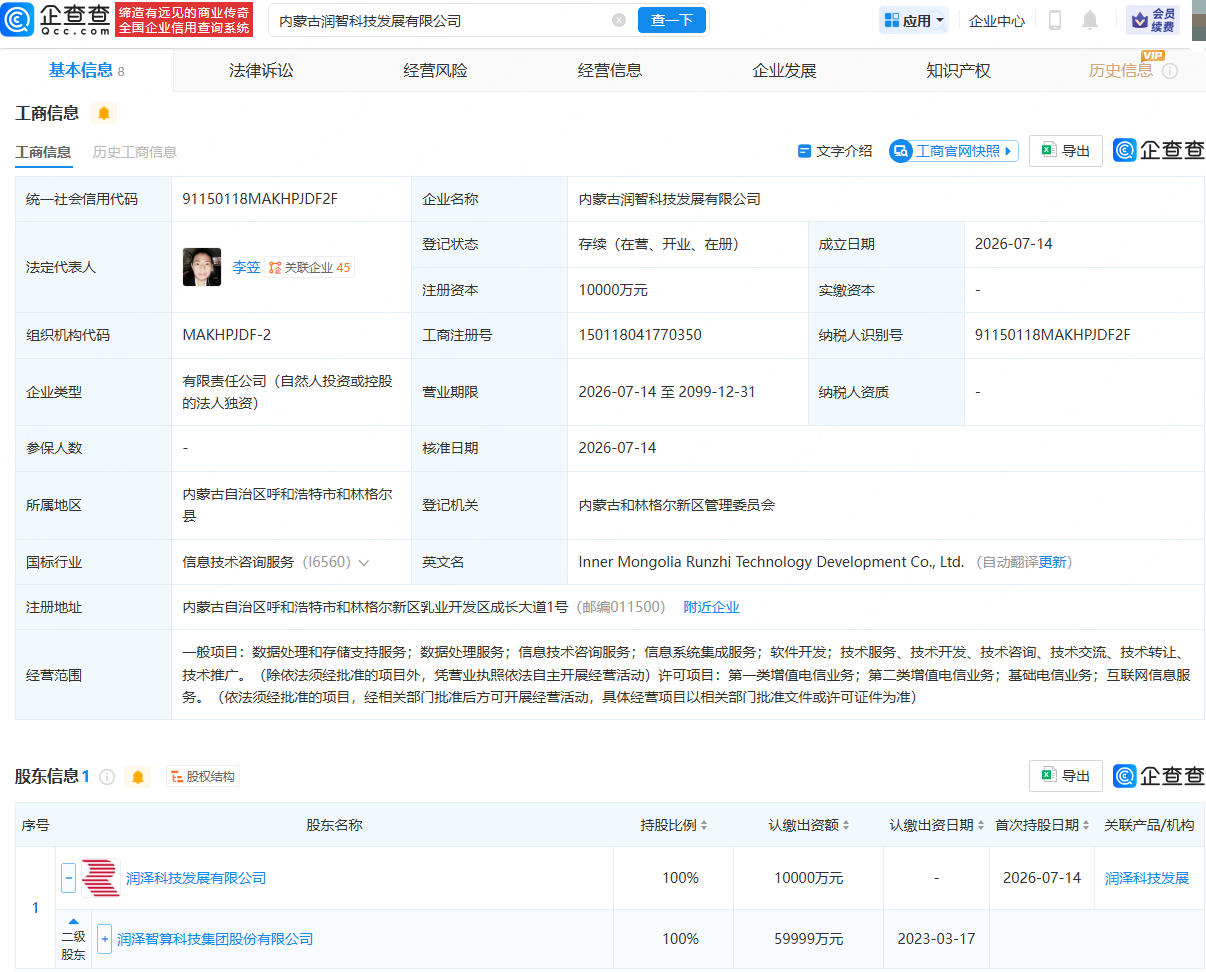 古东管家