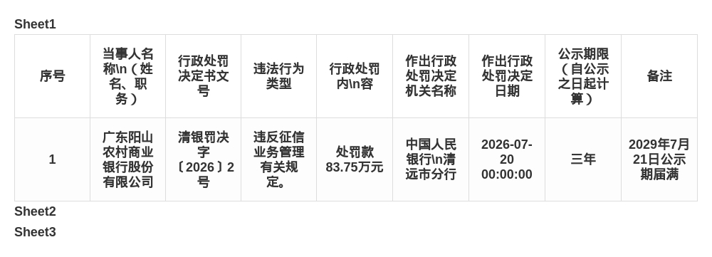 古东管家