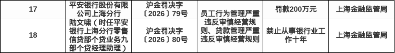 古东管家