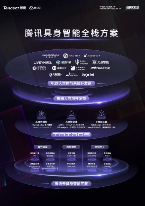 古东管家