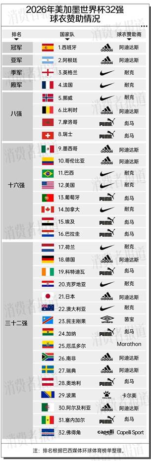 古东管家
