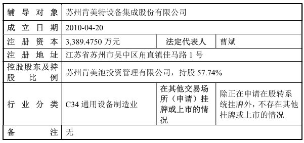 肯美特启动北交所上市辅导:机电一体化服务商拟登陆资本市场,东吴证券保驾护航