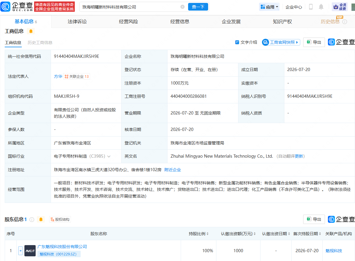 古东管家