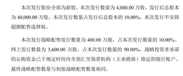 聚仁新材北交所IPO发行结果出炉：网上申购倍数近6000倍，逾73万户参与打新