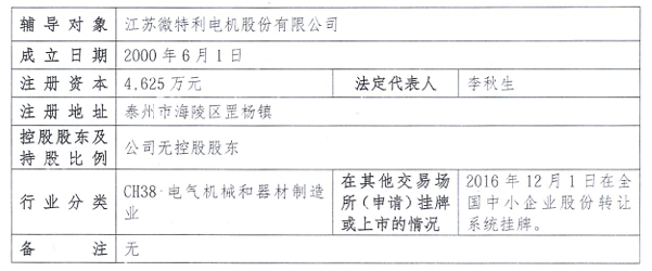 微特电机启动北交所上市辅导 2025年营收突破9亿元净利大增142%