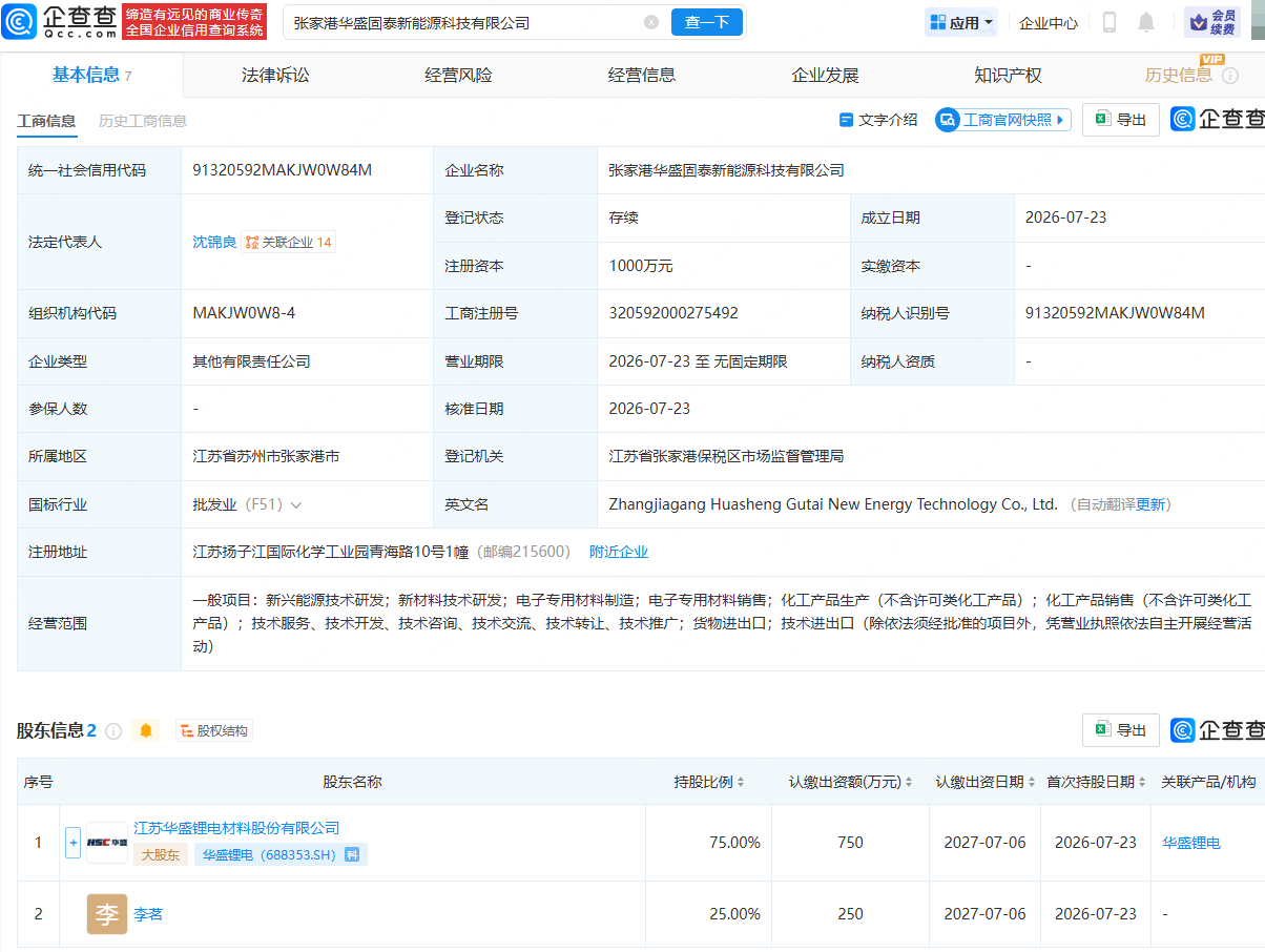 古东管家